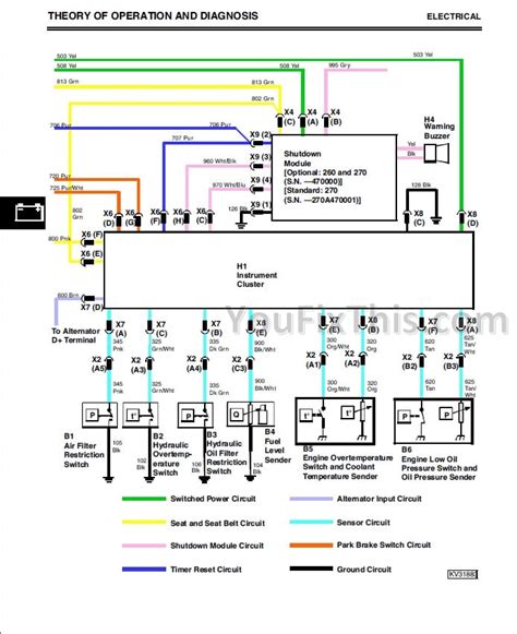 2010 john deere 270 skid steer wiring diagram|john deere 270 skid steer manual.